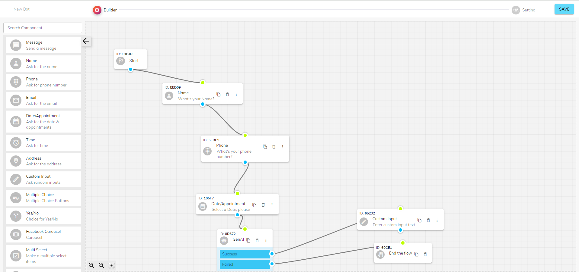 Design Facebook Chabot messenger Chatbot flow