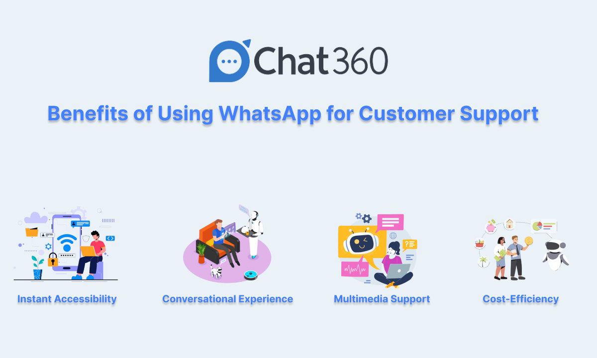 Benefits of Using WhatsApp for Customer Support